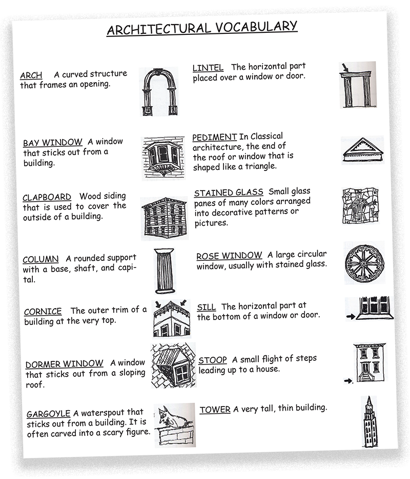 Architectural vocabulary worksheet